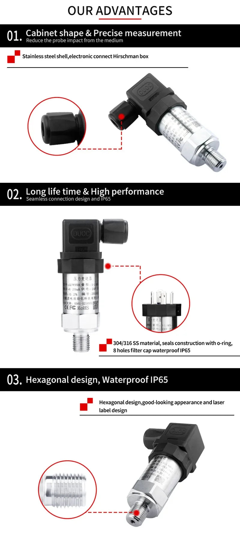 G1/2 Pressure Transmitter Sensor 0-1bar 3bar 0.5bar 150bar DC24V DC5V Pressure Transducer Hydraulic 4-20mA 0-10V 0.5-4.5V 0-3.3V