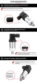G1/2 Pressure Transmitter Sensor 0-1bar 3bar 0.5bar 150bar DC24V DC5V Pressure Transducer Hydraulic 4-20mA 0-10V 0.5-4.5V 0-3.3V