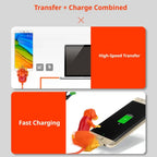 Cute Funny Dog Humping Phone Charging Cable Smartphone To Micro USB Type-C Data For Android Type-C Mobile Phone Charging