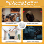 ZigBee 24G Human Presence Detector Minimum MmWave Radar Motion Sensor with Magnetic Bracket for Smart Life Tuya Hub Zigbee2mqtt