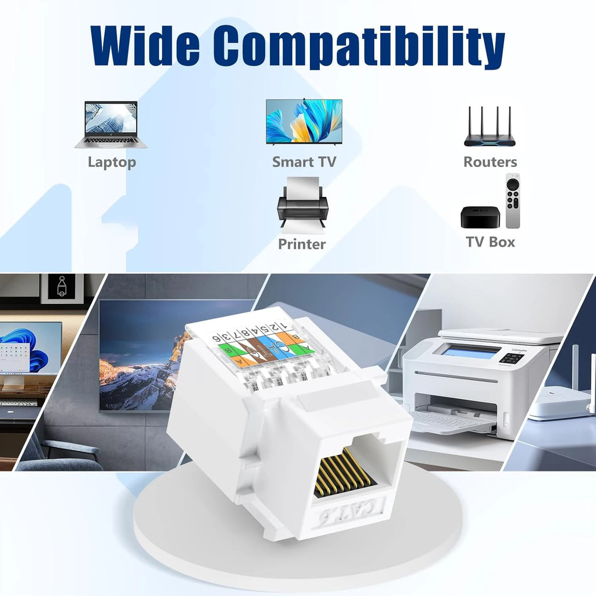 RJ45 Cat6/Cat5e Ethernet Keystone Jack No Punch-Down Tool-Less RJ45 Module Coupler Ethernet Module Female Jack Wall Adapter