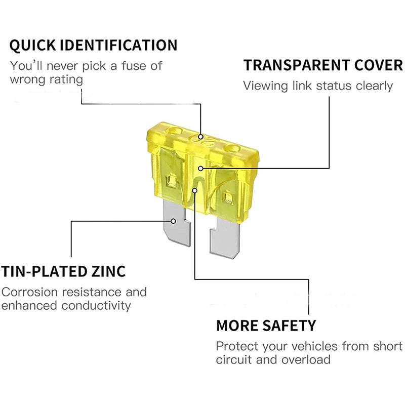 Car Fuse Blade Fuse Kit Fuses Automatic Truck Blade The Fuse Insurance Insert Insurance of Xenon Piece Lights Auto Accessories