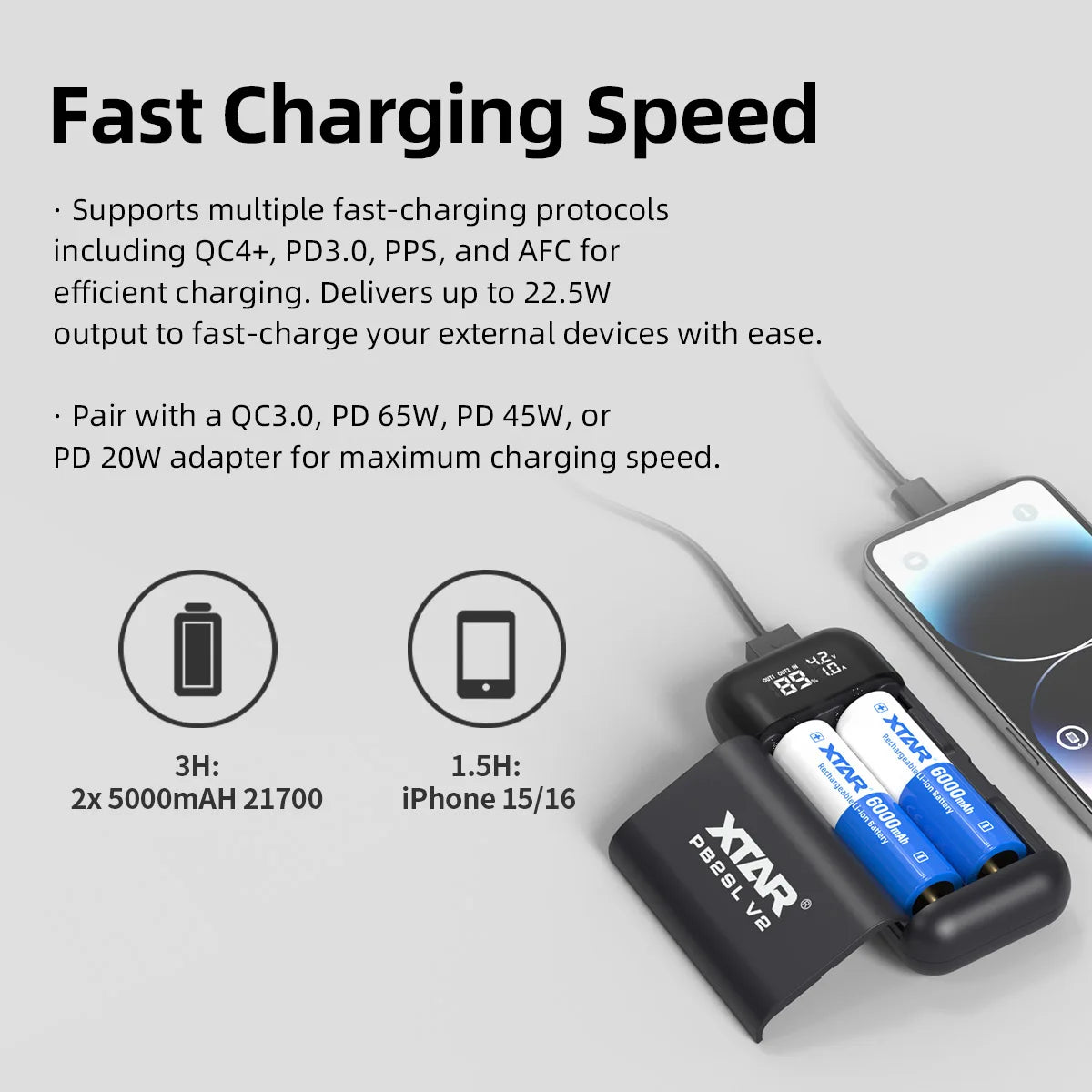 XTAR PB2SL V2 18650/21700 Battery Charger & Power Bank Fast Charging Smart Management Dual Function Safe Portable Solution