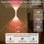 LED Cabinet Light Motion Sensor RGB Magnetic Rechargeable Wall Lamp Hallway Stairs Kitchen Ambient Night Light Home Decor Lights
