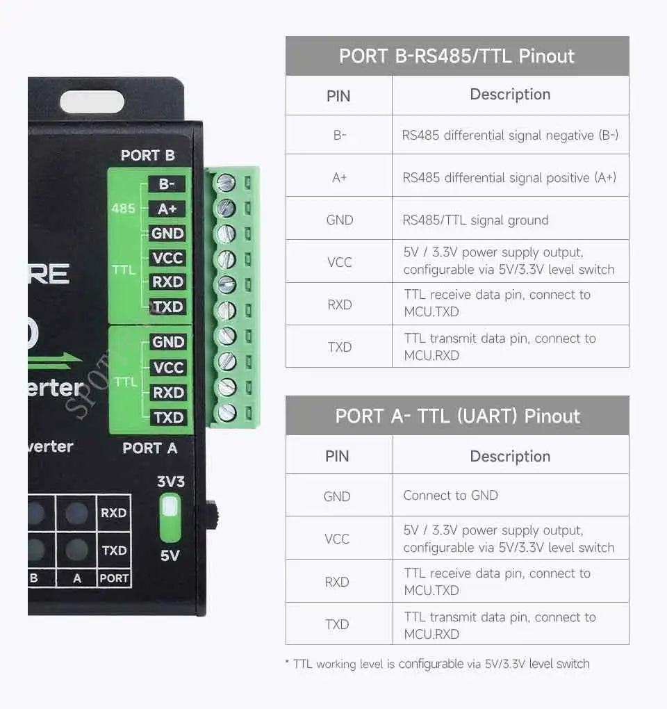 Industrial Converter USB TO 4CH RS232/485/422/TTL Serial UART FT4232HL