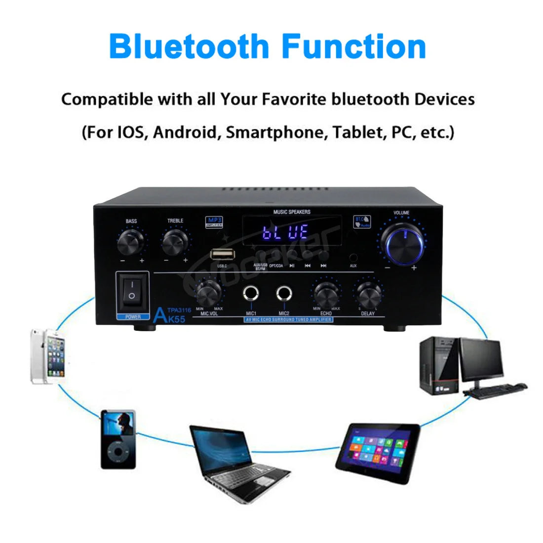 Woopker AK35/AK45 Pro/AK55 Digital Amplifier Bluetooth Sound Amplifier 2 Channel HIFi FM USB Audio Amp For Home Car Karaoke