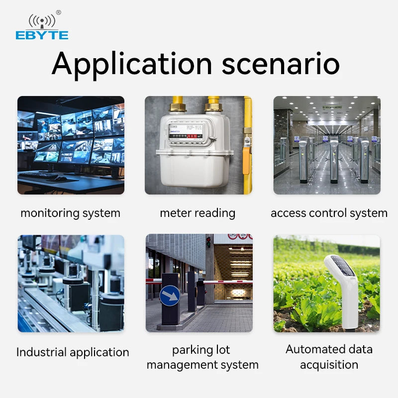 DC8-28V RS232 to RS485 Industrial Grade Converter High Speed Bi-Directional Transmission Modem EBYTE E810-Z01 E810-Z01M