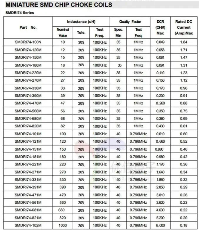 65pcs 13Values Shielded Inductor SMD Power Inductors Assortment Kit 2.2UH-680UH 7*7*4MM CDRH74R