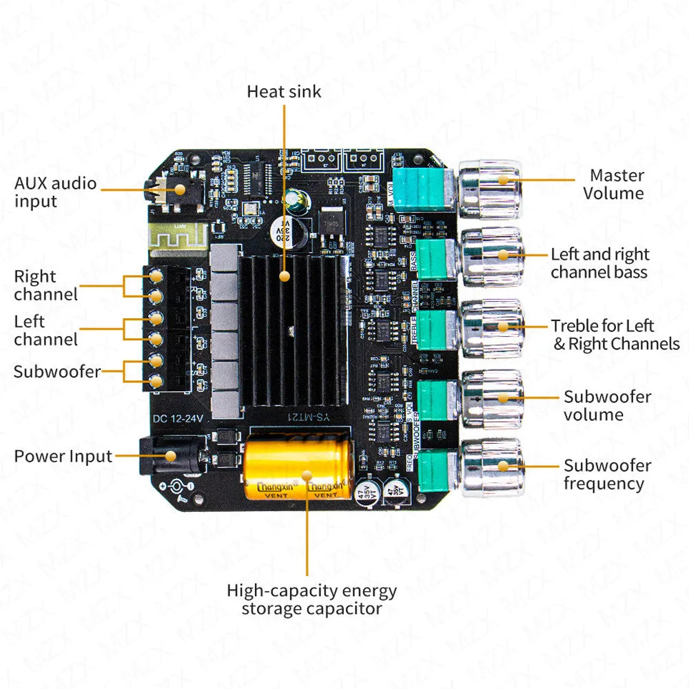 YS-MT21 2.1-Channel Audio Power Amplifier 100W*2+100W Digital Module Subwoofer AUX Blutoth Wireless 12/24V Stereo HiFi Speaker