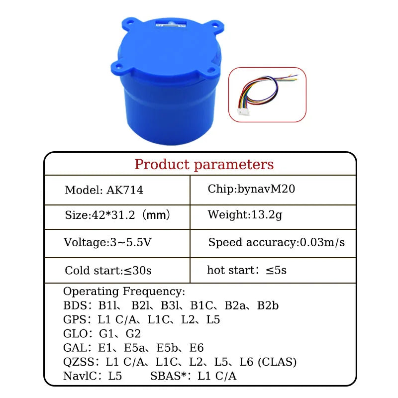 F9P/UM980/UM981/UM960/M20 GPS Antenna with Compass IST8310&RM3100 for Drone RTK Module Precision Agriculture Auto-Survey Mapping