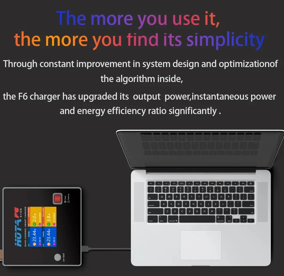 HOTA F6 QUAD-CHANNEL SMART Charger DC1000W 4*15A for Lipo LiIon NiMH Lipo Battery Balance Charger Discharger with USB 45W Type-C