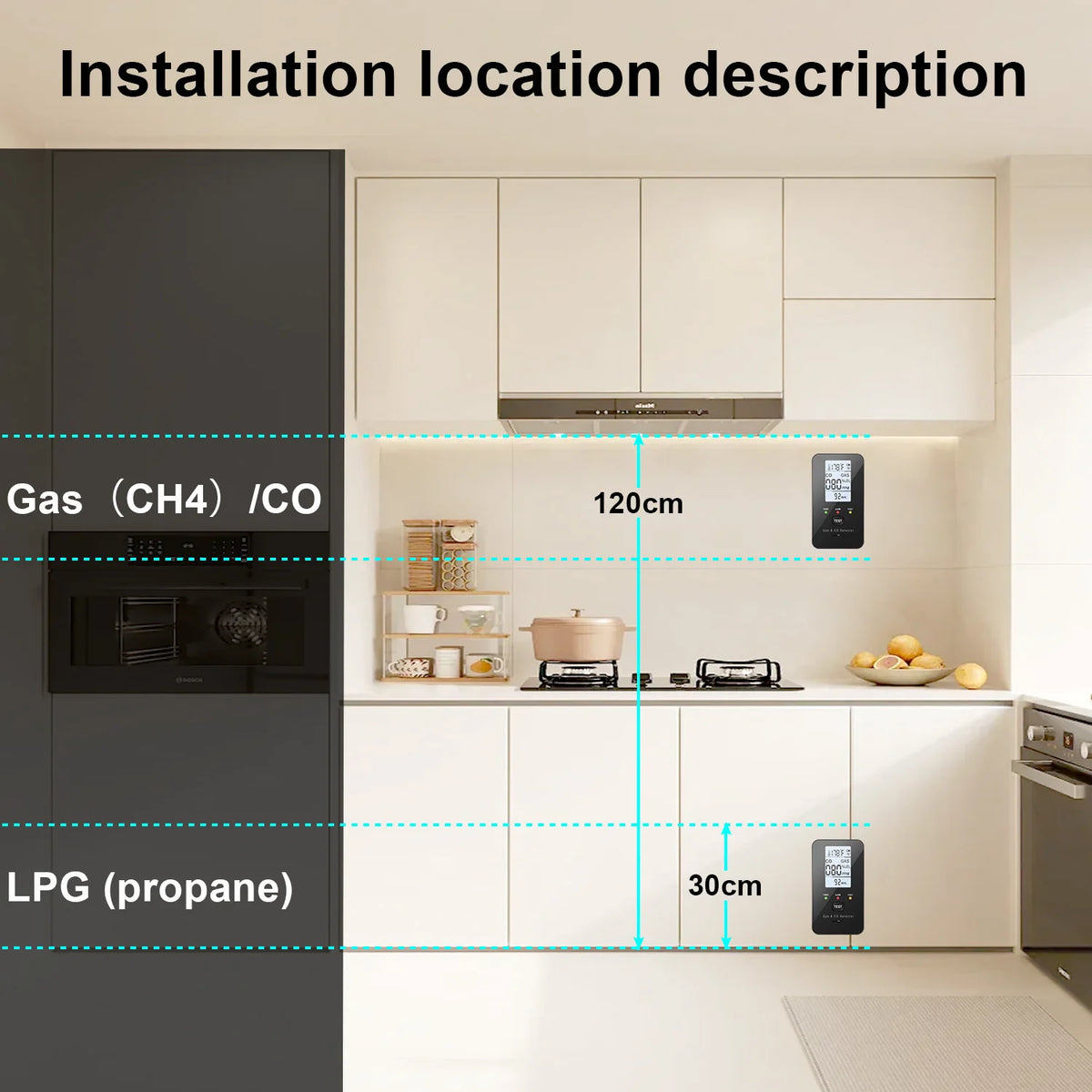 Natural Gas & Carbon Monoxide Detector, Plug in Carbon Monoxide Alarm,Propane,Methane,4-in-1 Combustible Gas & CO Detector Alarm