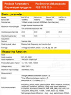 Hantek DSO2C10 DSO2C15 DSO2D10 DSO2D15 2CH Oscilloscope 100/150MHz 1GSa/s 8Mpts FFT UART I2C SPI CAN LIN 25MHz AWG D Models