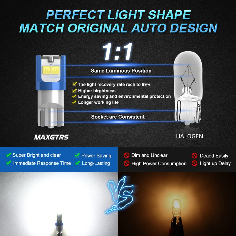 2Pcs W5W 3030 SMD Car T10 LED 194 168 Wedge Replacement Reverse Instrument Panel Lamp White Blue Bulbs For Clearance Lights