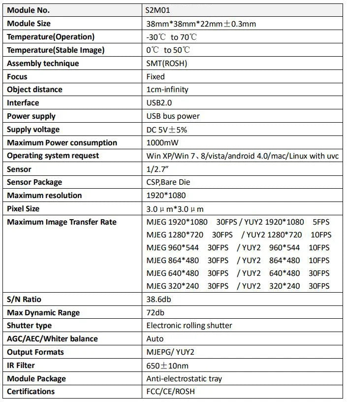 OV2735 30fps 1080P USB Camera Module Unmanned Vending Machine Webcam,Face Recognition,Support Windows Linux Android Raspberry Pi