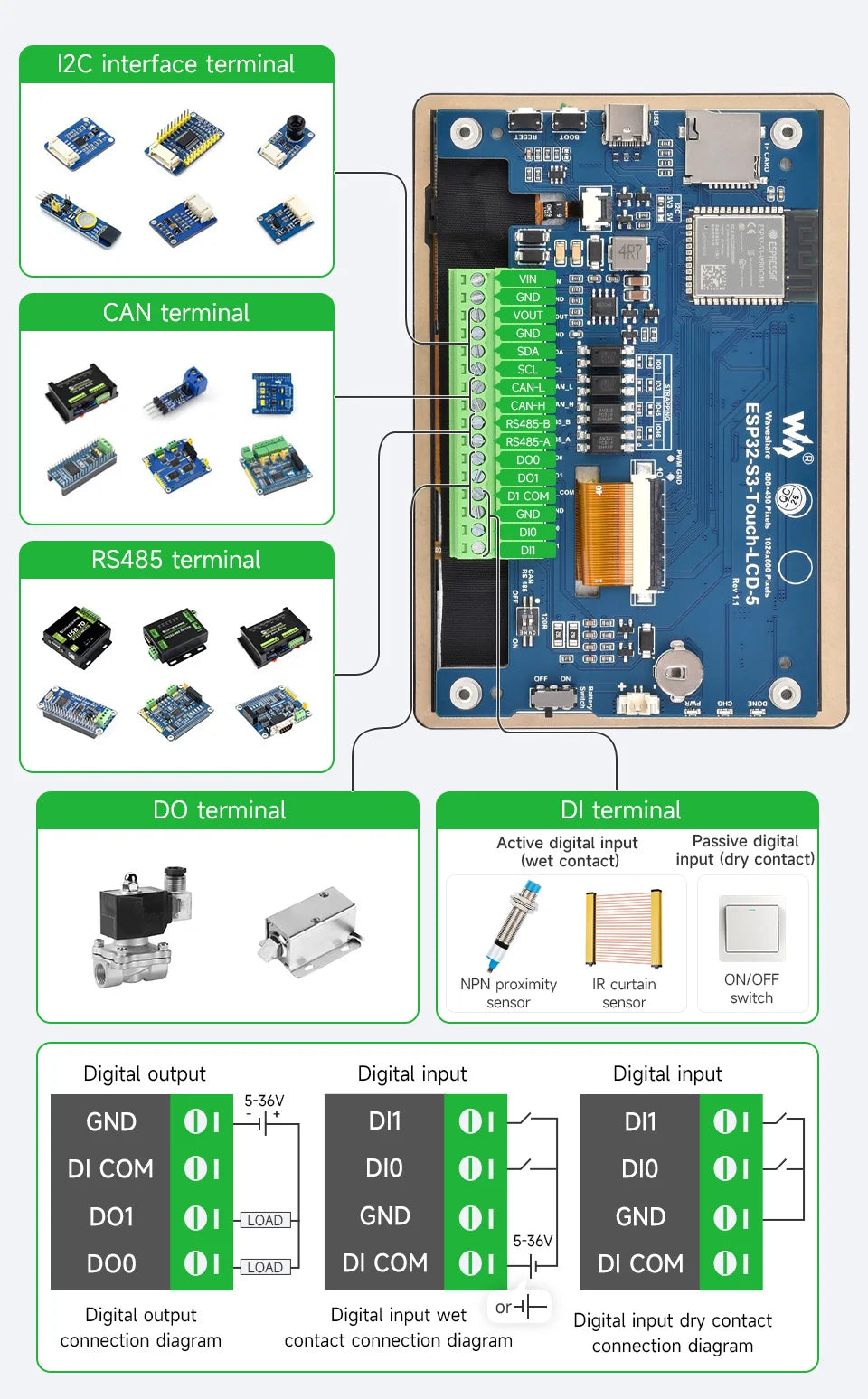 Waveshare ESP32-S3 5inch Capacitive Touch Display Development Board, 5-Point, 32-Bit LX7 Dual-Core Processor, ESP32 With Display