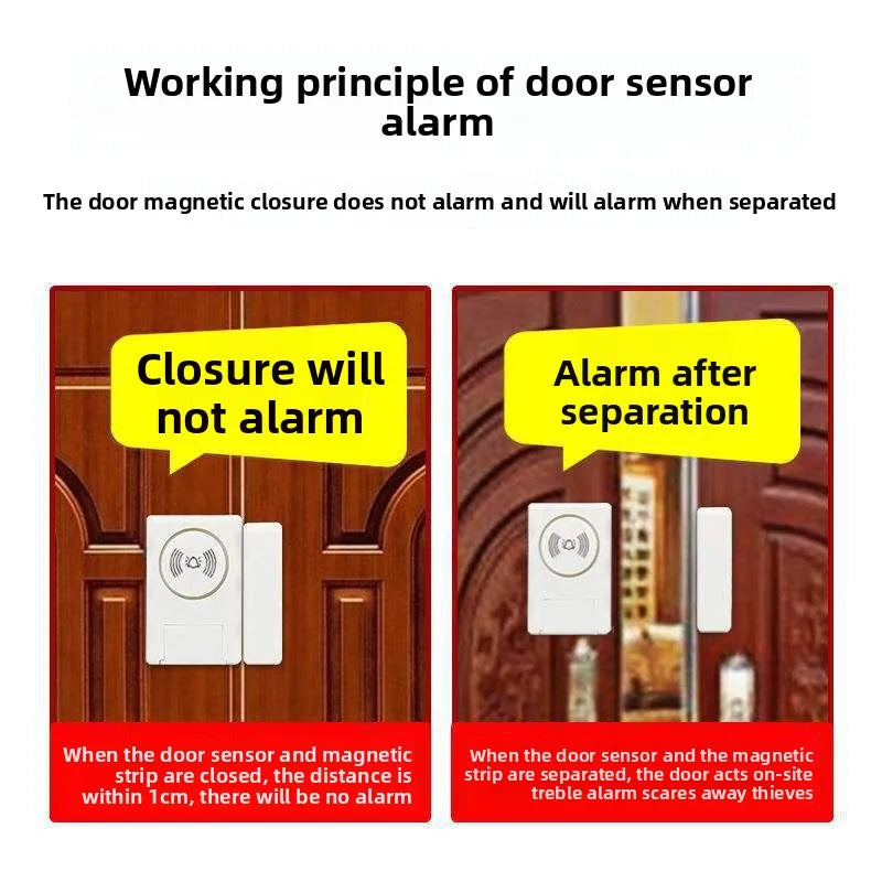 Door Window Alarm 120dB Loud Magnetic Sensor  Home Office Security Easy Install Anti Theft Alert  Drawers  Cabinets