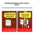 Door Window Alarm 120dB Loud Magnetic Sensor  Home Office Security Easy Install Anti Theft Alert  Drawers  Cabinets