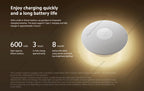 Original New MIJIA Night Light 3 Adjustable Brightness Infrared Smart Human Body Sensor Magnetic Base For Smart Home Life -CN