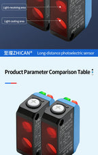ZHICAN ZC3E Long Range Photoelectric Sensor 2m Diffuse Reflective Switch NPN NO 24V DC Object Detection