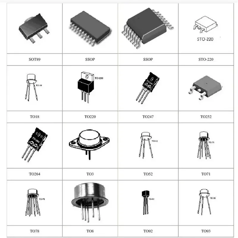 MRF9180 1PCS/LOT MRF 9180 / 880 MHz, 170 W, 26 V LATERAL N-CHANNEL RF POWER MOSFETs IN STOCK