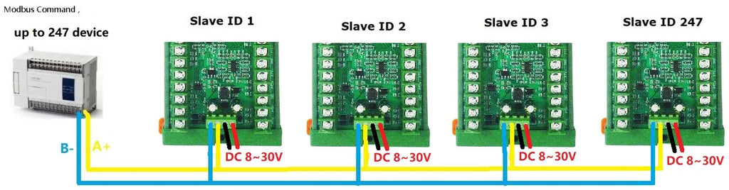 8ch DC 8-30V PT100 RTD RS485 Temperature Sensor Module Modbus RTU Platinum Thermal Resistance Collector -40~500C