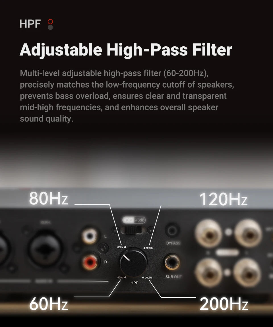 AIYIMA A20 PFFB Stereo Power Amplifier TPA3255 HiFi 2.0 Audio Amp 300Wx2 with XLR/RCA Fully Balanced Input HPF High Pass Filter