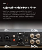 AIYIMA A20 PFFB Stereo Power Amplifier TPA3255 HiFi 2.0 Audio Amp 300Wx2 with XLR/RCA Fully Balanced Input HPF High Pass Filter