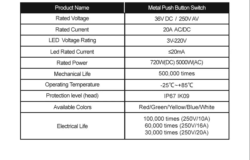 FILN 19MM 20A 12V 24V 110V 220V LATCHING MOMENTARY Flat Ring Round Push Button Switch IP66 Metal Stainless Steel  with 20cm Wire