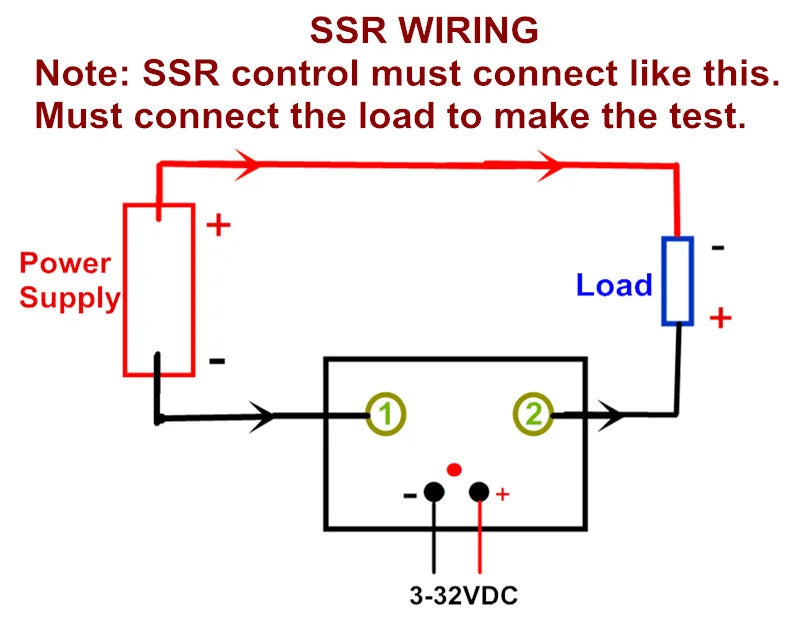 DC Control DC Solid State Relay 500A 1000A With heat sink raditor SSR DC Relay