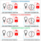12/16/19/22mm Black shell Push Button Switch Metal Waterproof Latching Momentary LED Light Car Engine Power Switch Blue Red HUSA