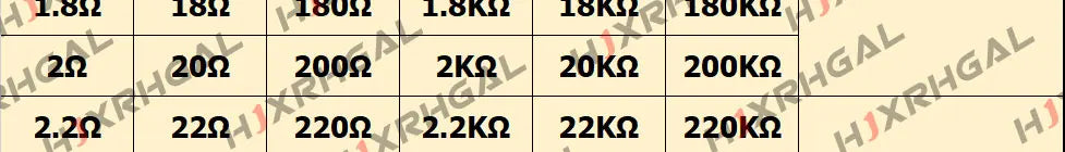 2600pcs/lot 130 Values 1/4W 0.25W 1% Metal Film Resistors Assorted Pack Kit Set Lot Resistors Assortment Kits Fixed resistor