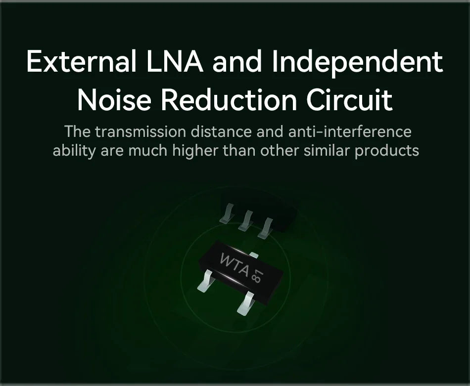 170/433/868/915Mhz LoRa SX1262 Wireless Transceiver CDSENET E22 Series 22-33dBm Low Power 5-16km SMD TCXO Transmitter Receiver