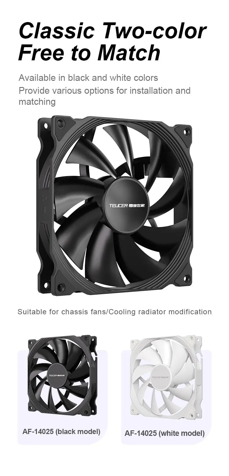 Teucer AF 14025 PC Case Cooling Fan 12V 4Pin PWM MHDB Hydraulic Bearing White 14CM Silent Fan for Computer Radiator Ventilator