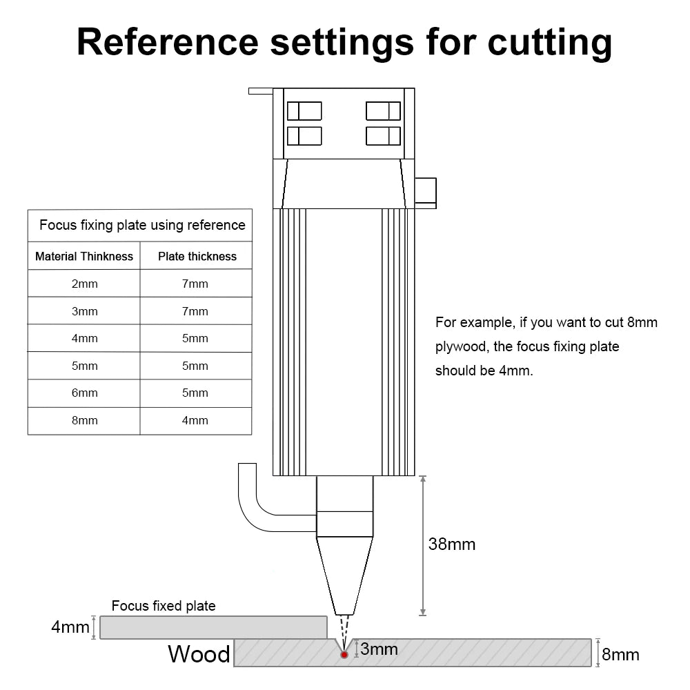 LASER TREE 10W 5W 4W Laser Module, 450nm TTL Blue Light Laser Head for Laser Engraving Wood DIY Creation Tool