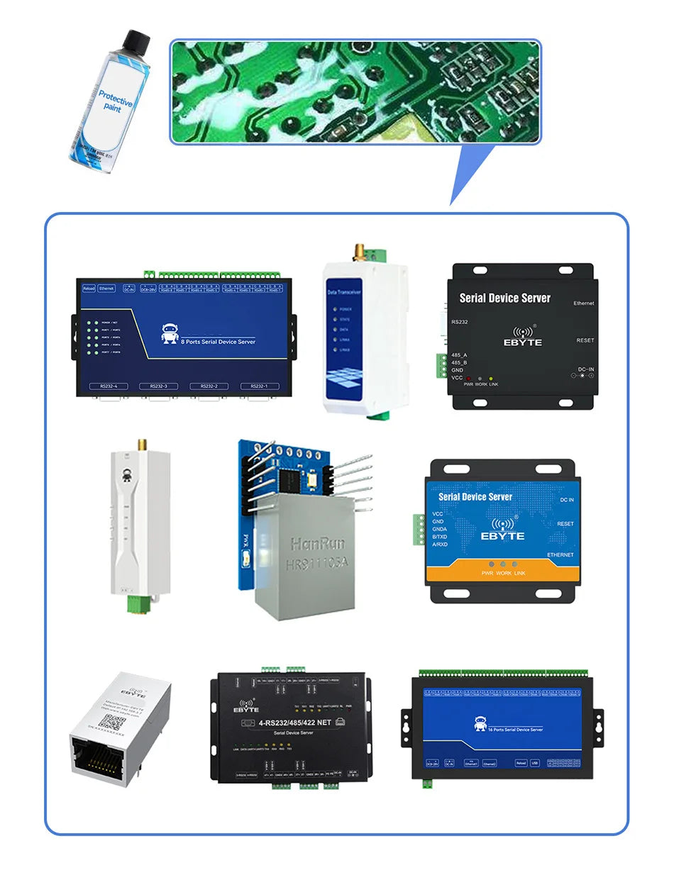 RS485/232/422 to RJ45 CDEBYTE NB183E/ES/S-V2 8-Channel Serial Server ModBus RTU to TCP Build-in Watchdog MQTT HTTP