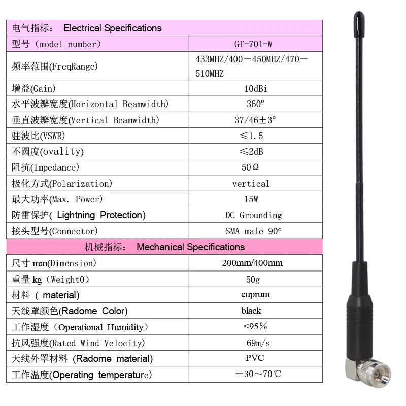 LORA Gateway Soft Antenna 433MHz 400 - 450MHz 470 - 510MHz Signal Amplifier Enhances Soft Antenna SMA Male Right Angle