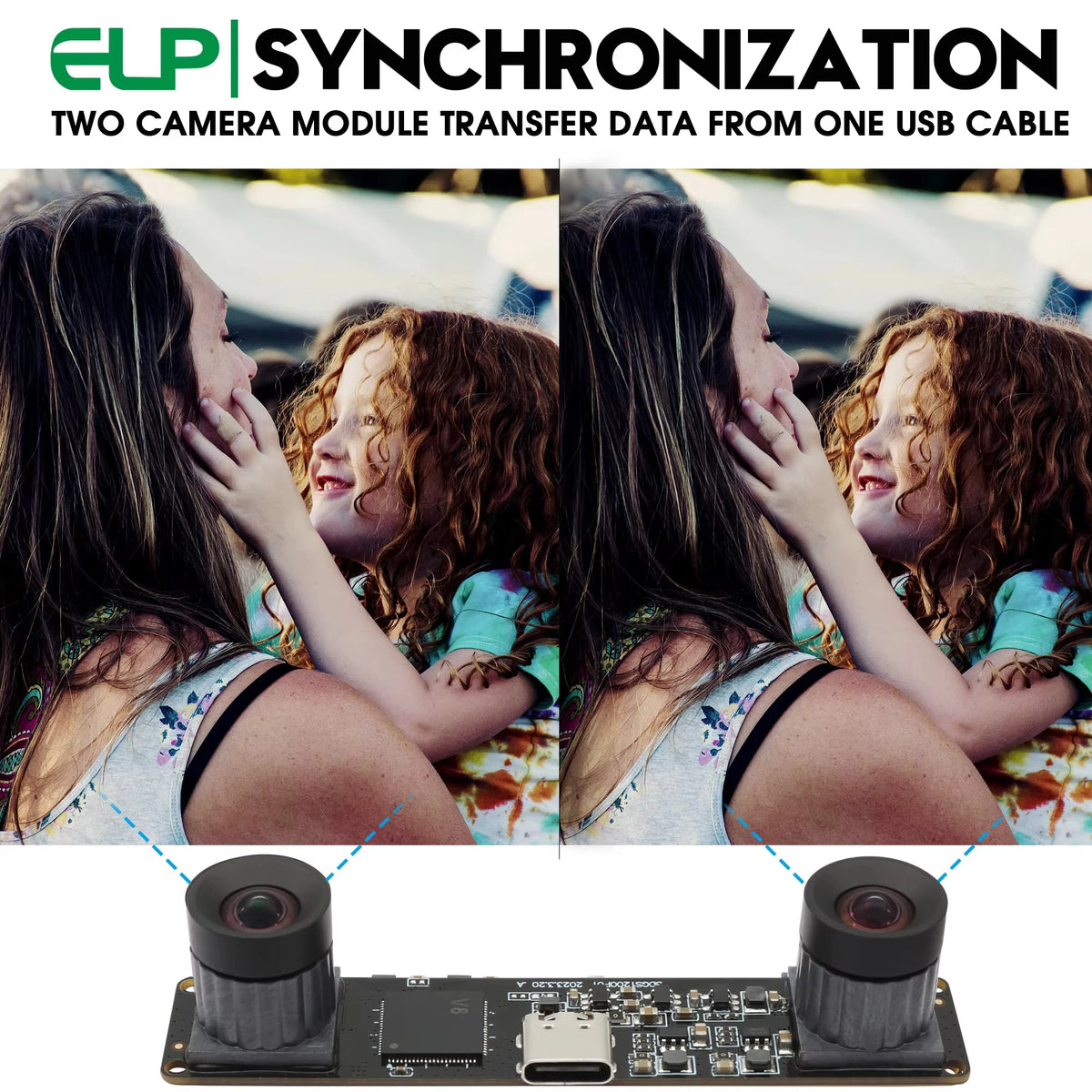 ELP 1200P Global Shutter USB Webcam Synchronization Dual Lens Camera Module High Speed 120fps 3D Stereo UVC Industrial Camera