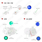 1W 3W 5W IR 740nm 850nm 940nm Infrared LED COB SMD Chip For CCTV Monitor Night Vision Camera Security 1 3 5 W Watt Light Beads