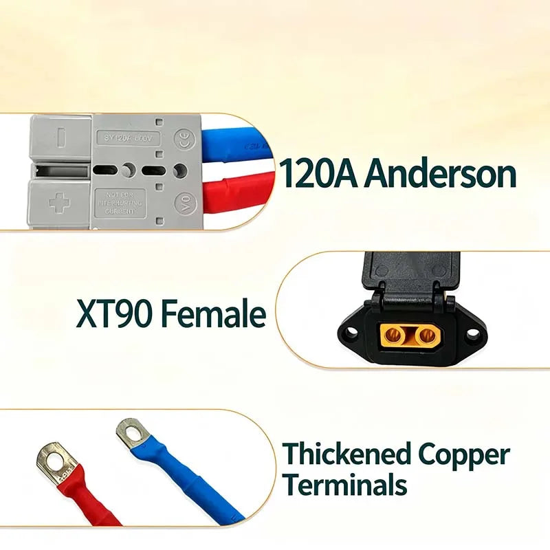 120A Anderson Connector Parallel with XT90 Female Socket to Copper Lug, XT90 Charging Port Discharge Shunt Cable