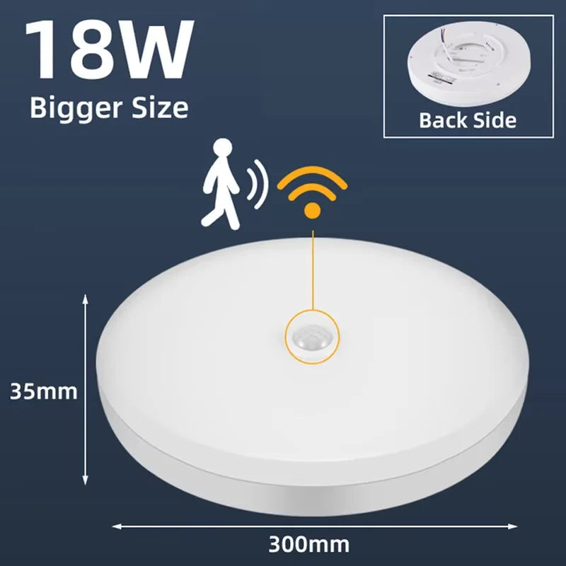 LED Radar Sensor Light Waterproof Ip44 220V Ceiling Lamp for Living Room Bathroom Corridor Decor Led Panel Light Motion Sensor