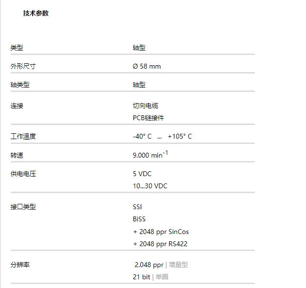 Kubler Encoder 99500010875 8.5873.0000.C302.S021  new original elevator Incremental Absolute ROTARY encoder