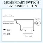 QXNY Momentary Push Button on Off Switch Black Plastic 12V 24V Car Alarm Button DIY Flashlight Surface Mount Mini Button Switch