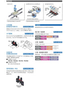 New Module Limit Photoelectric Slot Switch PM-T45 L45 K45 Y45 F45 R45 -P C3 For Panasonic Industrial  Accessories Switches