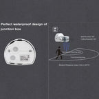 Automatic PIR Infrared Motion Sensor AC 220V-240V Detector Double Probe Induction Movement Light Switch Outdoor IP65 180 Degree