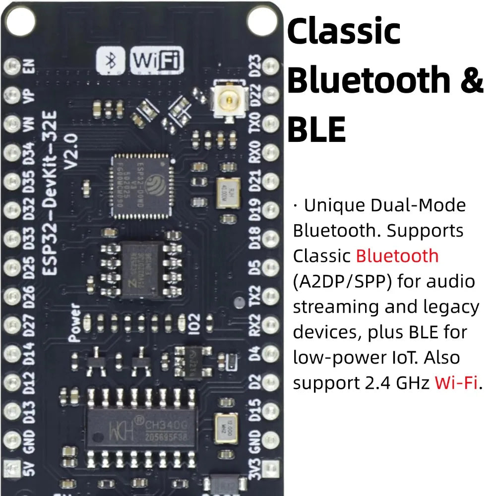 Upgraded ESP32 Development Board with USB-C Port, Equipped ESP32-D0WD-V3 Chip and 4MB Flash, 2.4GHz WiFi + BLE & Classic Bluetoo