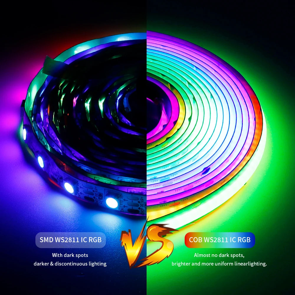 DC12V WS2811 RGBIC COB LED Light Strip Tuya WIFI APP Control For Alexa Google Addressable Flexible LED Light Tape
