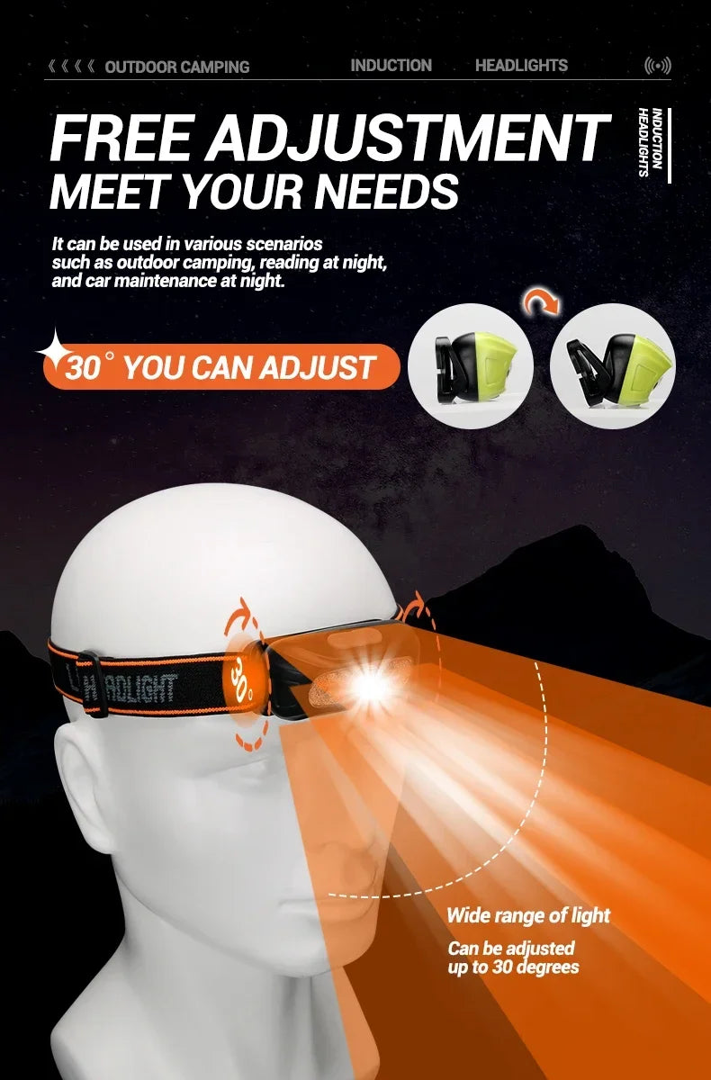 Mini Rechargeable Sensor Headlamp with Powerful COB LED USB Head Flashlight for Fishing Camping - Front Lantern Torch Headlights