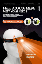 Mini Rechargeable Sensor Headlamp with Powerful COB LED USB Head Flashlight for Fishing Camping - Front Lantern Torch Headlights