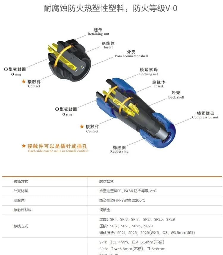 WEIPU IP67 SP1110/S SP1112/P  Female Plug Male Socket 2 3 4 5Pin Waterproof  Aviation Connector Power Adapter Charger SP11